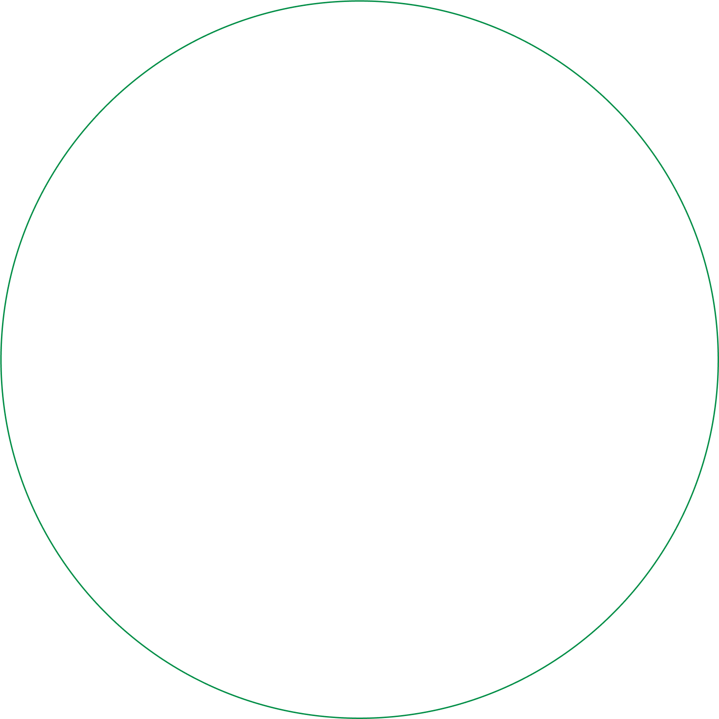 green circle